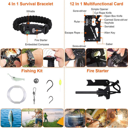 125Pcs Survival Kit for Outdoor Adventures - Professional Emergency Gear & Tactical First Aid Supplies for Camping, Hiking, and Hunting